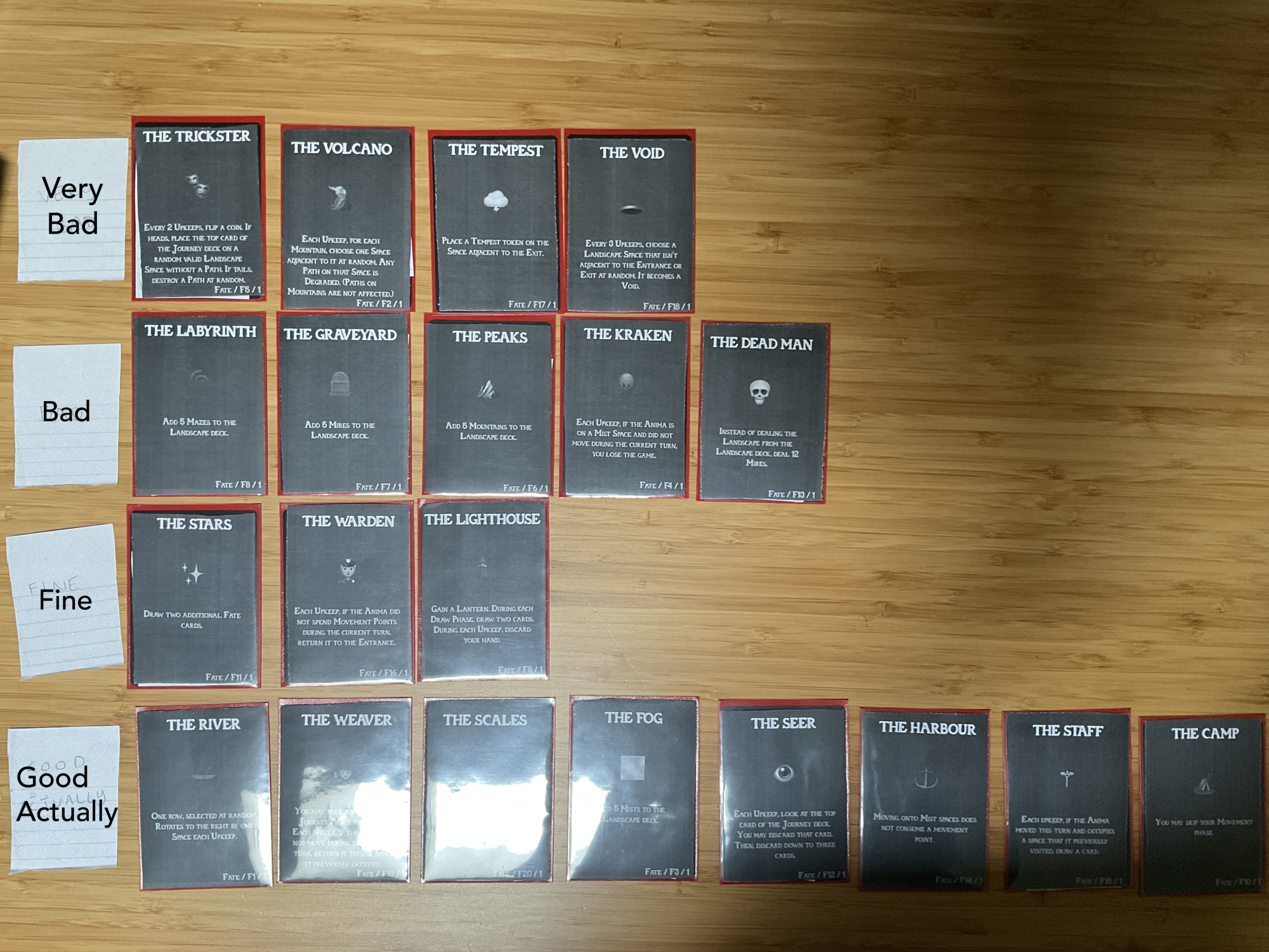 Photo of our Fate Card rankings