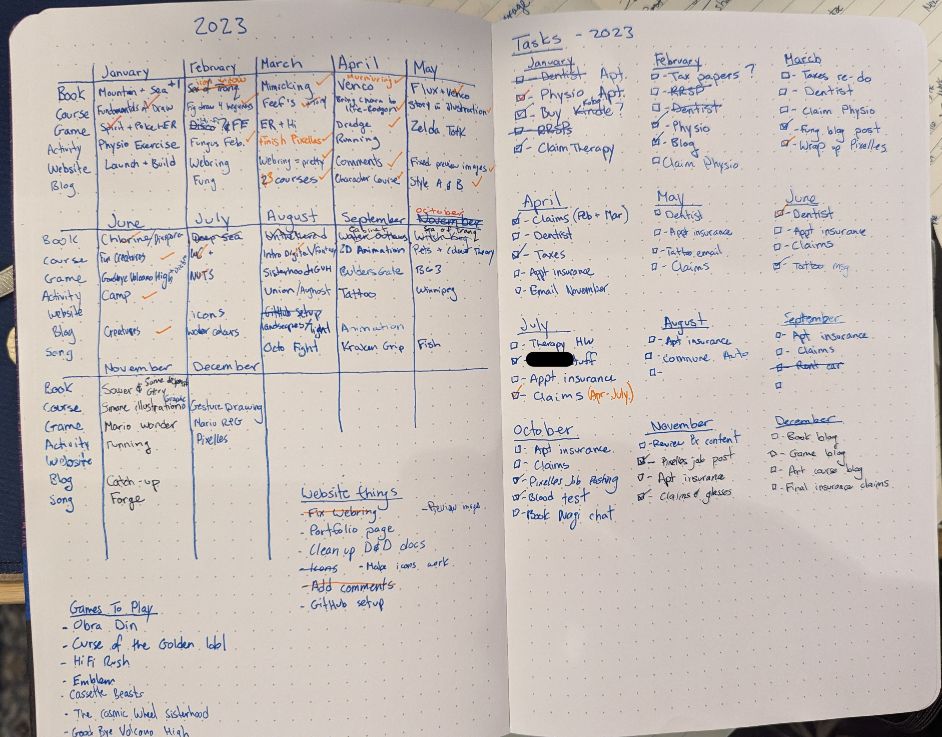 Photo of my journaling process. One page is creative goal for the month while the 2nd page is a list of tasks for each month.