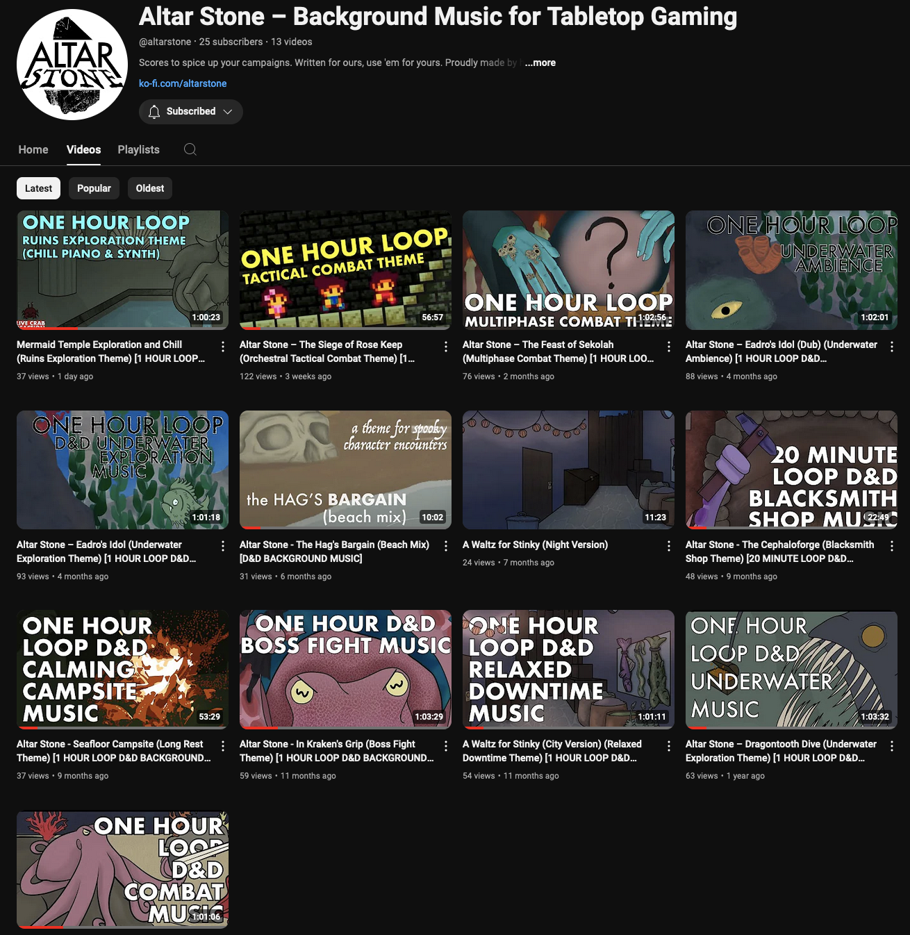 Screenshot of our YouTube page showing 13 videos listed.